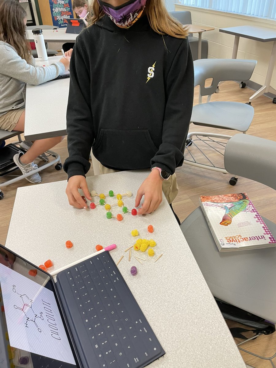 Introducing the concept of atoms and molecules with gumdrop models!  But re@Shorecrest #5thgradescience