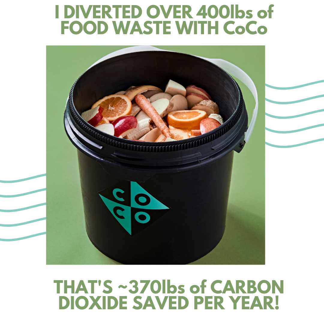 As hard as 2020 was (and the start of 2021 💔), we do still have something to celebrate. And that is YOU - our CoCo Community! Compost Colorado is you. Your family. Your friends. Your neighbors. Your community. It's all these parts coming together to keep food waste out of the