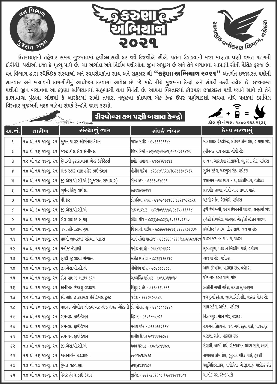 Our Vadodara on Twitter: Our Vadodara on Twitter: