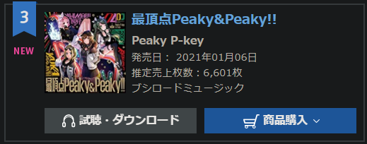 Nopotion On Twitter Poppin Peaky Poppin Party Gets 1st Rank In Oricon Weekly Chart While Peaky P Key Gets The 3rd It Is The Second Time Popipa Reach This Position In