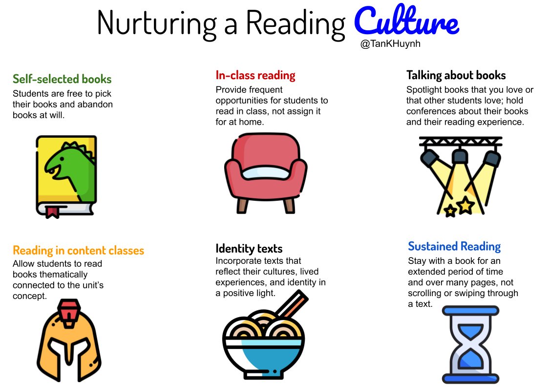 A reading life hatches from student choice and dies with the lack of it. <a href="/middleweb/">MiddleWeb</a> <a href="/TanKHuynh/">Tan K Huynh (he/his) 🇱🇦🇺🇸🏳️‍🌈</a> ow.ly/Wzko50D6YaC