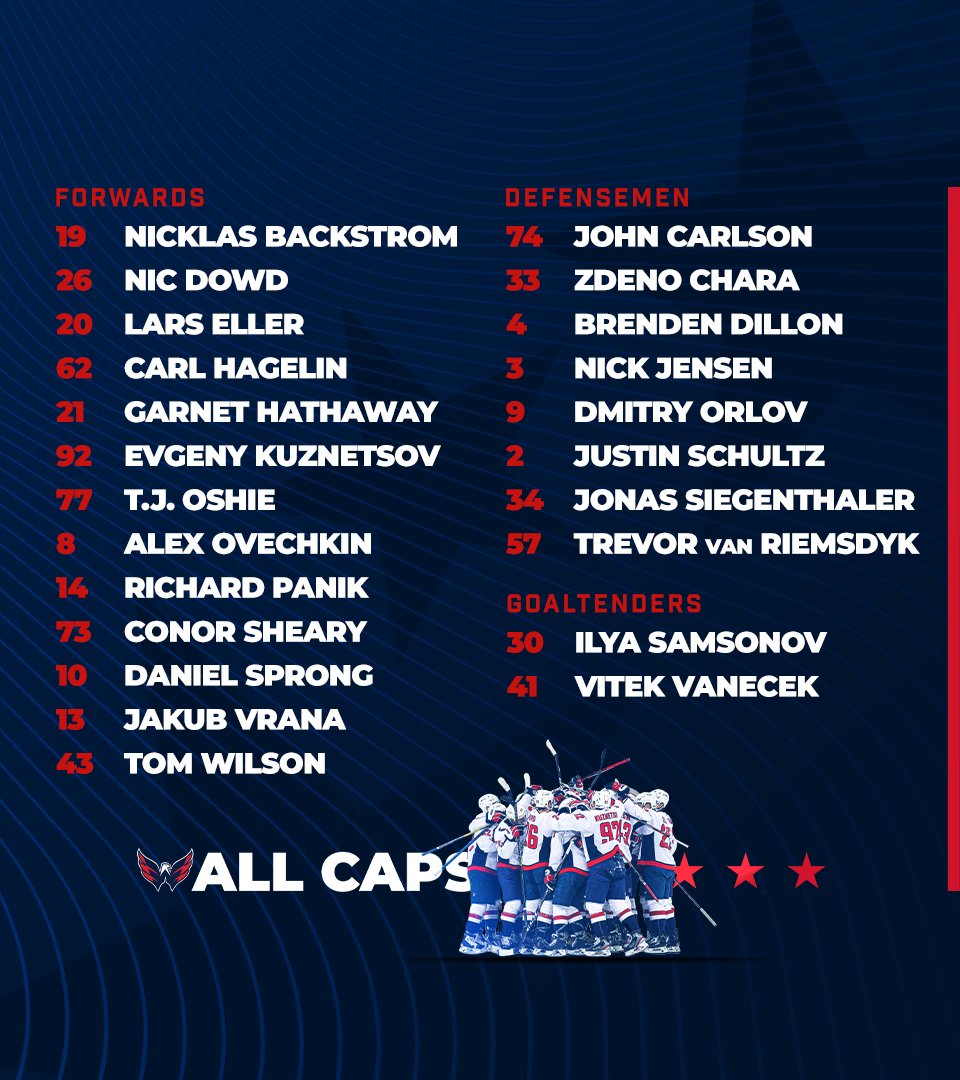 Capitals's tweet photo. The Squad is Set.

Full Details: https://t.co/vebV3PHoQ6

#ALLCAPS | @CapitalOne https://t.co/mxnz0iTRMN