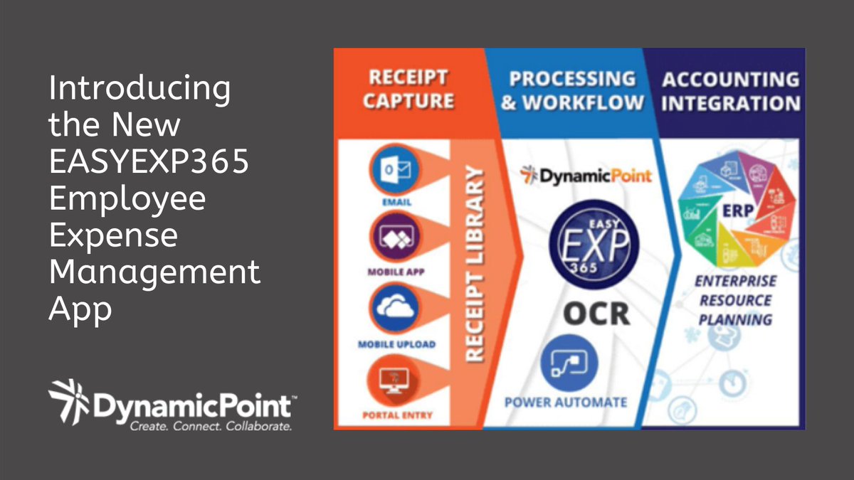 DynamicPoint's tweet image. #DynamicPoint Releases New Office 365 Employee #ExpenseManagementApp. The #EasyEXP365 app automates the entry, review, and approval of expense reports using #Office365. Learn more about the features here: ow.ly/hfSn50D40WC
