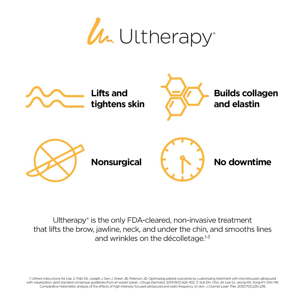 Want to level up your lift without the invasiveness of a surgical procedure? Ultherapy might be just what you're looking for so you can confidently age like there's no tomorrow. Here's a few key facts about Ultherapy to get you started 👇 | ISI: Ultherapy.com/IFU.