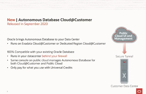 holgermu's tweet image. In September @Oracle announced the Autonomous Database coming to the customer. #OracleEvents