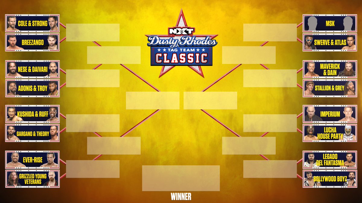 WWEDeutschland's tweet photo. Wer setzt sich durch im Dusty Rhodes Tag Team Classic? ๐ Unsere Favoriten sind klar! ๐ฉ๐ช๐ฎ๐น
#DustyCup #WWENXT @FabianAichner @Marcel_B_WWE #Imperium https://t.co/RlyQY5mwb5