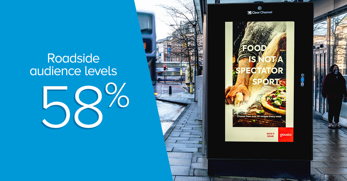 A welcome new year return for our #OOH Audience Hub! Clear Channels UK wide roadside audience levels are at 58% as people leave home for essential reasons. Find out more here: okt.to/vFBcay @clearchanneluk #PlatformForBrands #DOOH #OOHAH