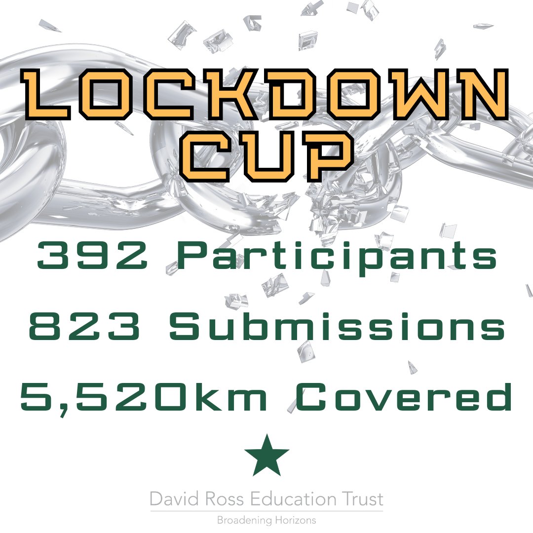 #DRETLockdownCup #MidweekUpdate

Make sure you get involved to support your Academy.