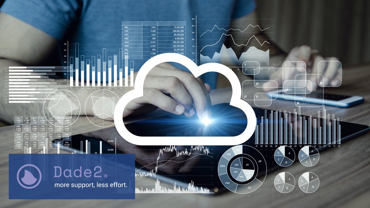 Dade_2's tweet photo. Our team of engineers will analyze, plan and execute your company’s migration to the Cloud with minimum impact on business operations.

Start your free trial of our managed Cloud today > 
https://t.co/aHarcHJ6mI   

#FreeTrial #ITSolutions #TheCloud https://t.co/KgAP27LIps
