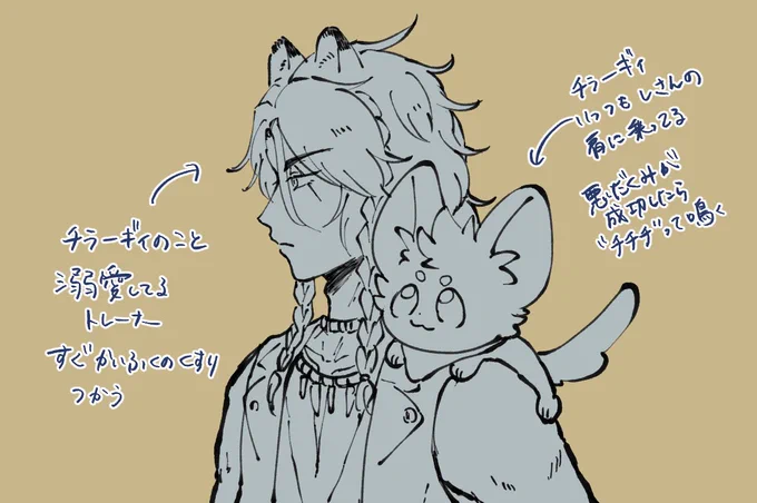チラーギィ(レオラギ) 