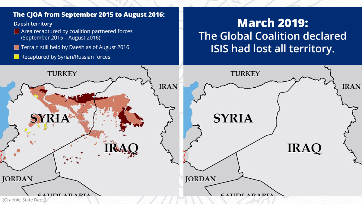 SecPompeo's tweet image. Where we started                     WHERE WE ENDED