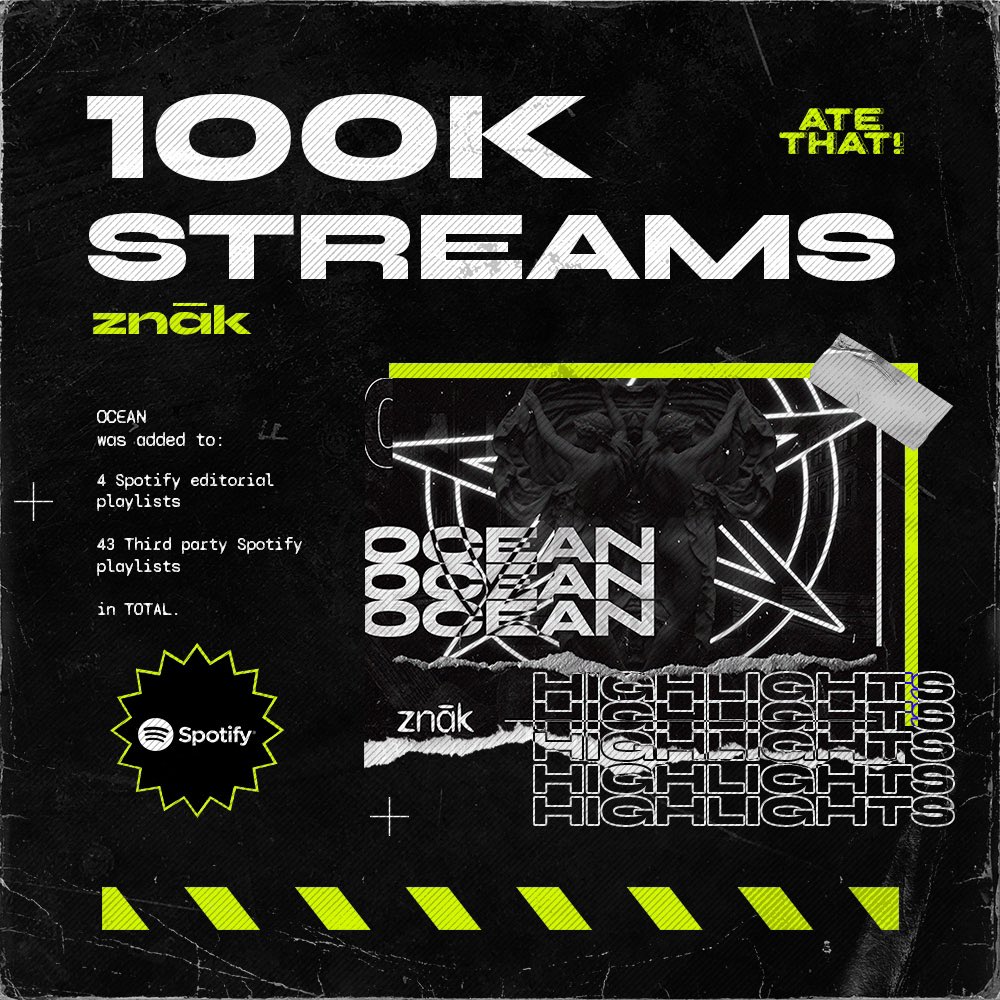 atethatrec's tweet photo. Congrats on this first victory - 100k Spotify streams go to znāk and the very first project’s release Ocean 🌊

#atethatrecords #znak #spotify #spotifystreams https://t.co/GoxRqvJZS0
