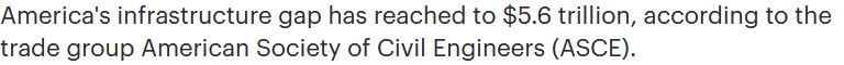 7/ This project is example of what it can mean to "build back better." But let's also recognize that projects like the Tamiami elevation are NOT what traditional stakeholders have in mind when they shout about an infrastructure gap. For instance, USACE's recent report: