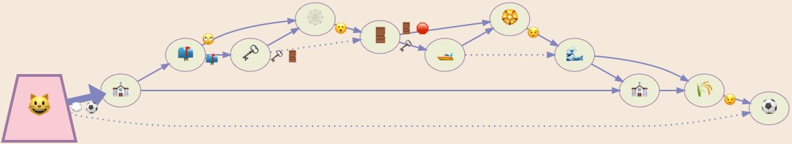 tinyperil's tweet image. The waiting room: a quest for the hopeless baguette #tinyperil