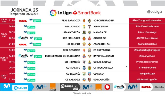 Horarios de la jornada 23 en LaLiga SmartBank.