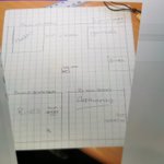 Photo by The Snaith School Maths Department (@TSS_MATHS)