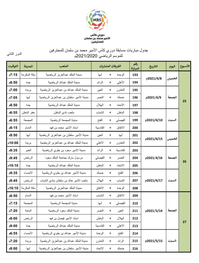 الصورة