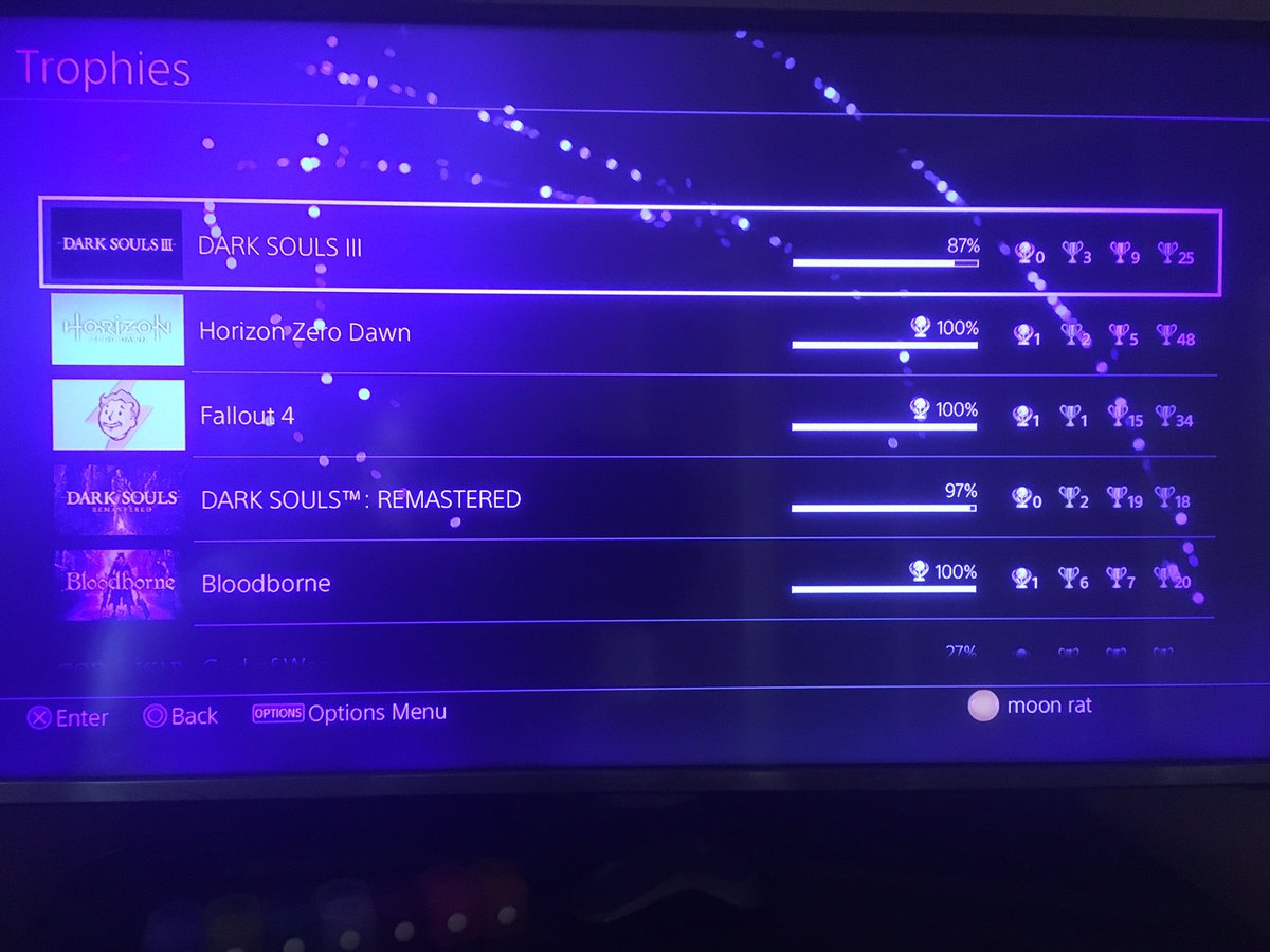 moonratmouse's tweet photo. @CoastalMichelle  Michelle if you can beat demons souls the rest of the souls games are easy. If :)) https://t.co/cce8m6b5XP