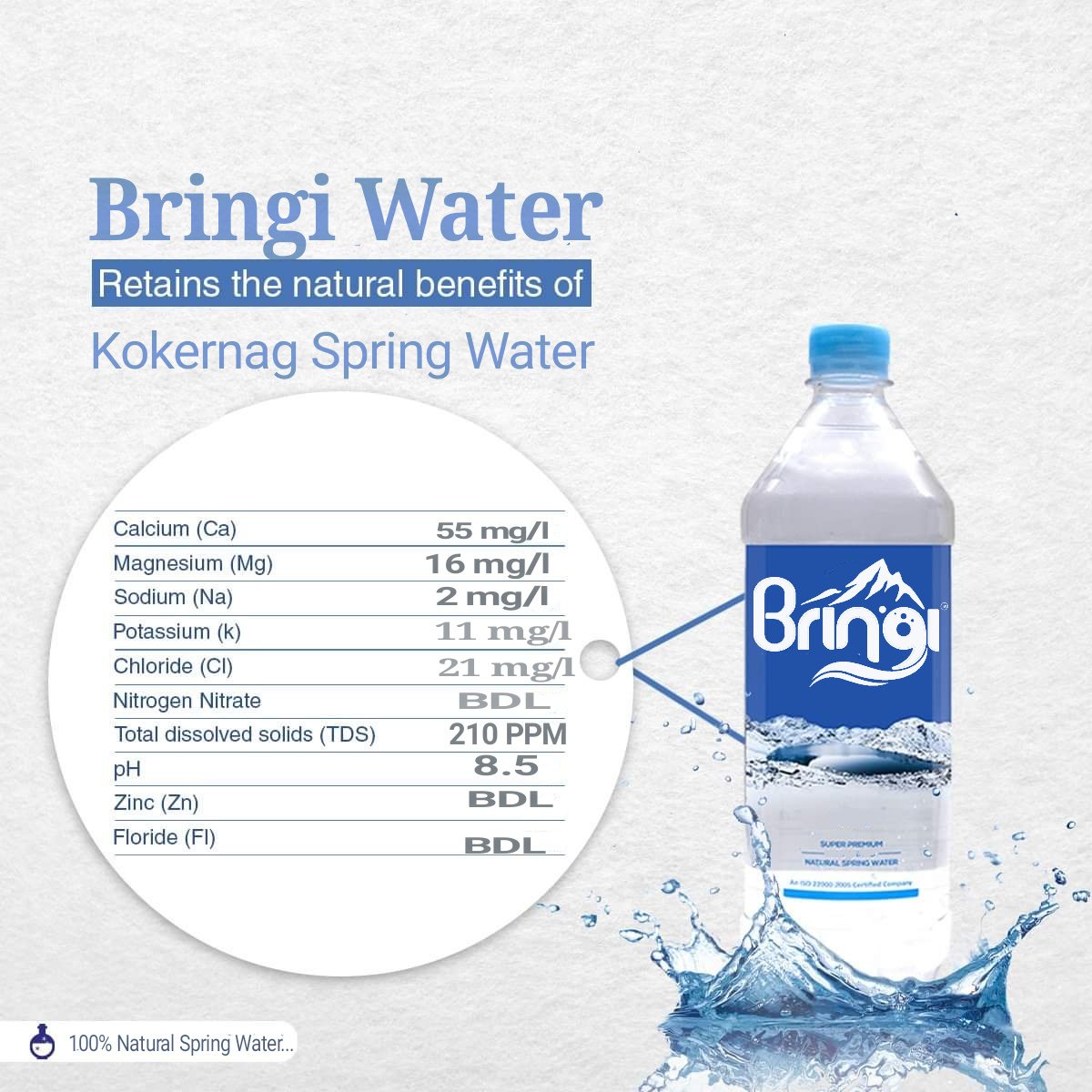Bringi10974236's tweet photo. Asia's First live labels .....
Bringi-5D   (750ml). https://t.co/yjxGSJZN4j