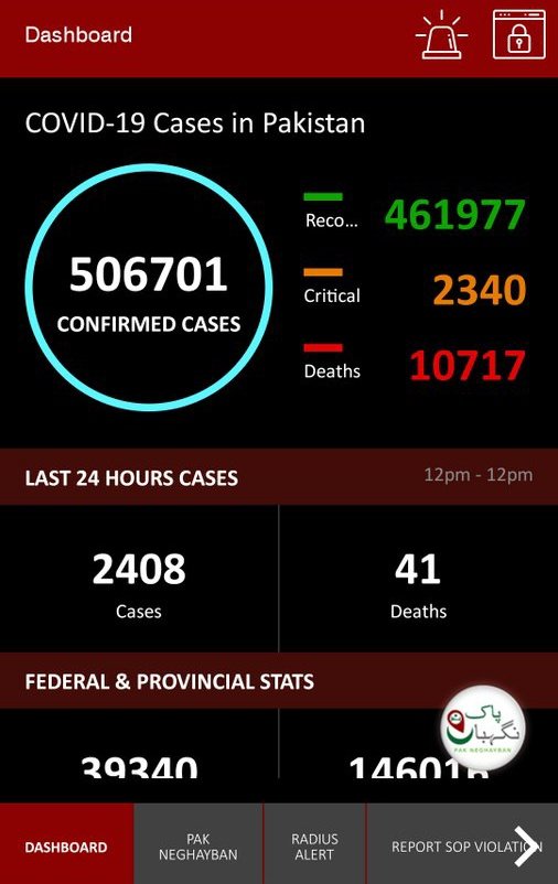 faisalspeaks1's tweet photo. I think we  students are  testing kits for government!!
#Shafqatmehmood
#online_exams_only 
#saynotophysicalexams 
#keepallinstclosed https://t.co/fVrCpIhSkg