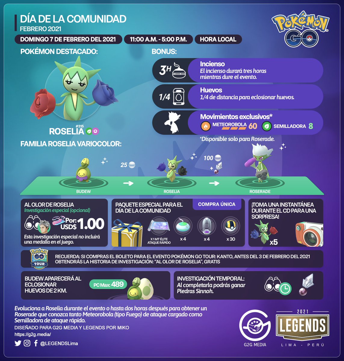 Legends Roselia Community Day Here Is All The Info Pokemongo Pokemongoapp Communityday Pokemongocommunityday