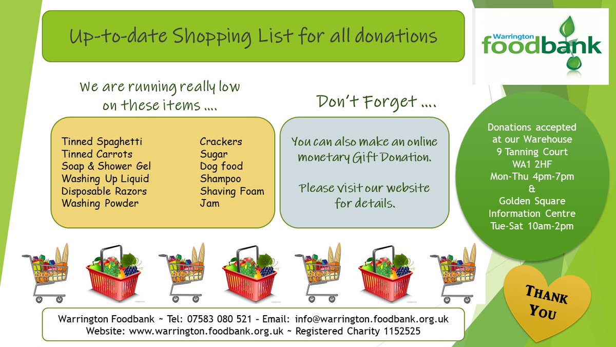 Please see our updated shopping list, below.  All donations are gratefully accepted at our various donations points in Warrington.  #foodpoverty #foodbank #HungerFreeFuture #warrington #community #CharityHour