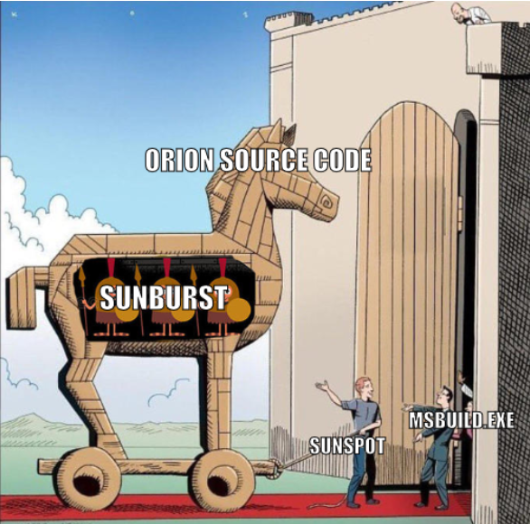 5pm Incident tweet media