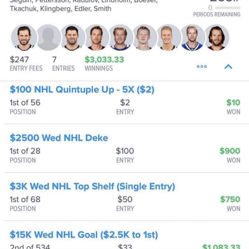 AxisDFS's tweet photo. #NHL is back! Puck drops at 5:30 ET.  
🔥🔥 5 lucky people who RT (must be FOLLOWING) will get tonight’s Main Slate Lineup🔥🔥 #AxisNHL 

We have teamed up with one of the best in the league! ⤵️⤵️⤵️ 👀

#DFSELITES : @chasejohn121 https://t.co/pUlRTkgRN0
