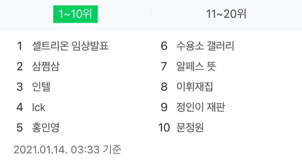 Q57154790's tweet photo. #불법_합성_공론화 
#여돌_직캠_성희롱_공론화 
네이버 실검 총공에 신경써 주세요
트위터보디 네이버를 일반인들이 많이 봅니다!
네이버에 "딥페이크 처벌" 총공 부탁드려요 
현재 쳐지고 있는 상태입니다!! https://t.co/cRnKGDvymt