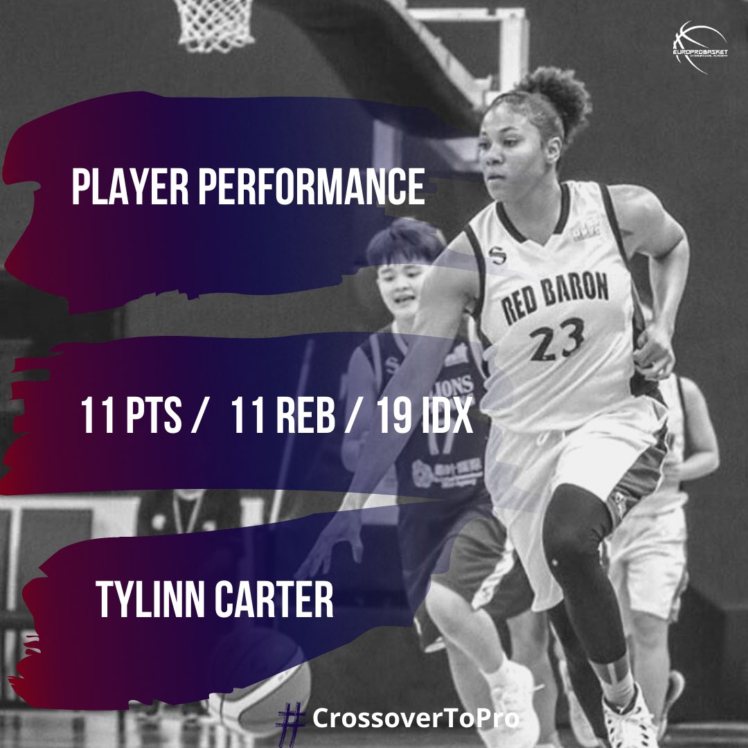 europrobasket's tweet photo. ๐ Europrobasket follows the success of their alumni. These players play with various teams in leagues throughout Europe. These are this past weeks Top Performers ๐ช@taneka_rubin Tylinn Carter and @Seany_Mc24
.
#CrossoverToPro #EuroProBasket #topperformance #porutgal๐ต๐น #leboro https://t.co/UcszEJCmsB