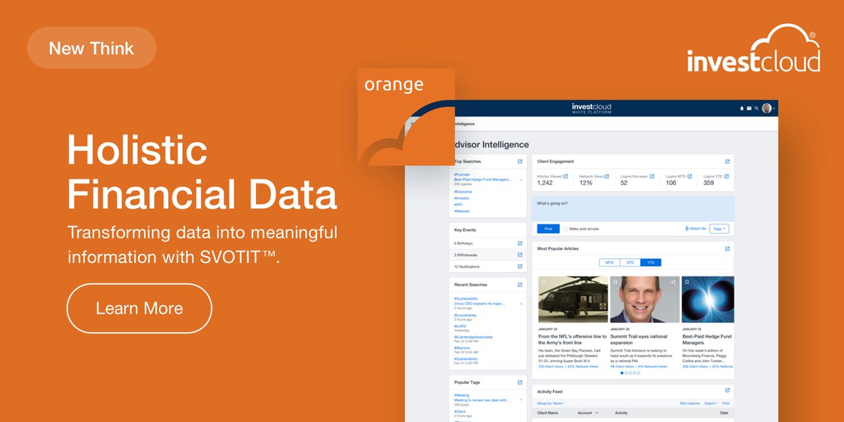 There is a misconception that aggregating #data is equivalent to providing #holistic #financial information. The key is transforming data into meaningful information.

Take a look at this weeks #NewThink article to unpack #InvestCloud's approach: 

investcloud.com/Membership/App…