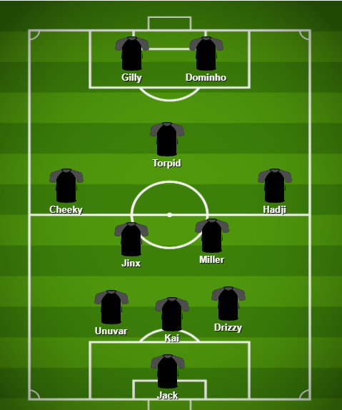 Line up for tonight for the @WNF_11v11 - good luck to everyone competing 💪🎮