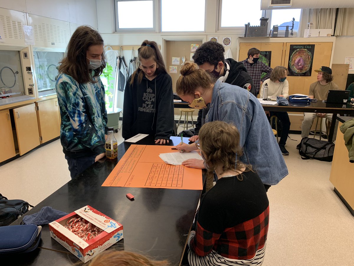 simone_stella74's tweet photo. @ArgumentDriven @MorganWHouse @Kamloops_SD73 Senior chemistry students at Kamloops School of the Arts engaging in the creation of their argument during an ADI lab. #greatwaytolearn https://t.co/DJphrWT7hm