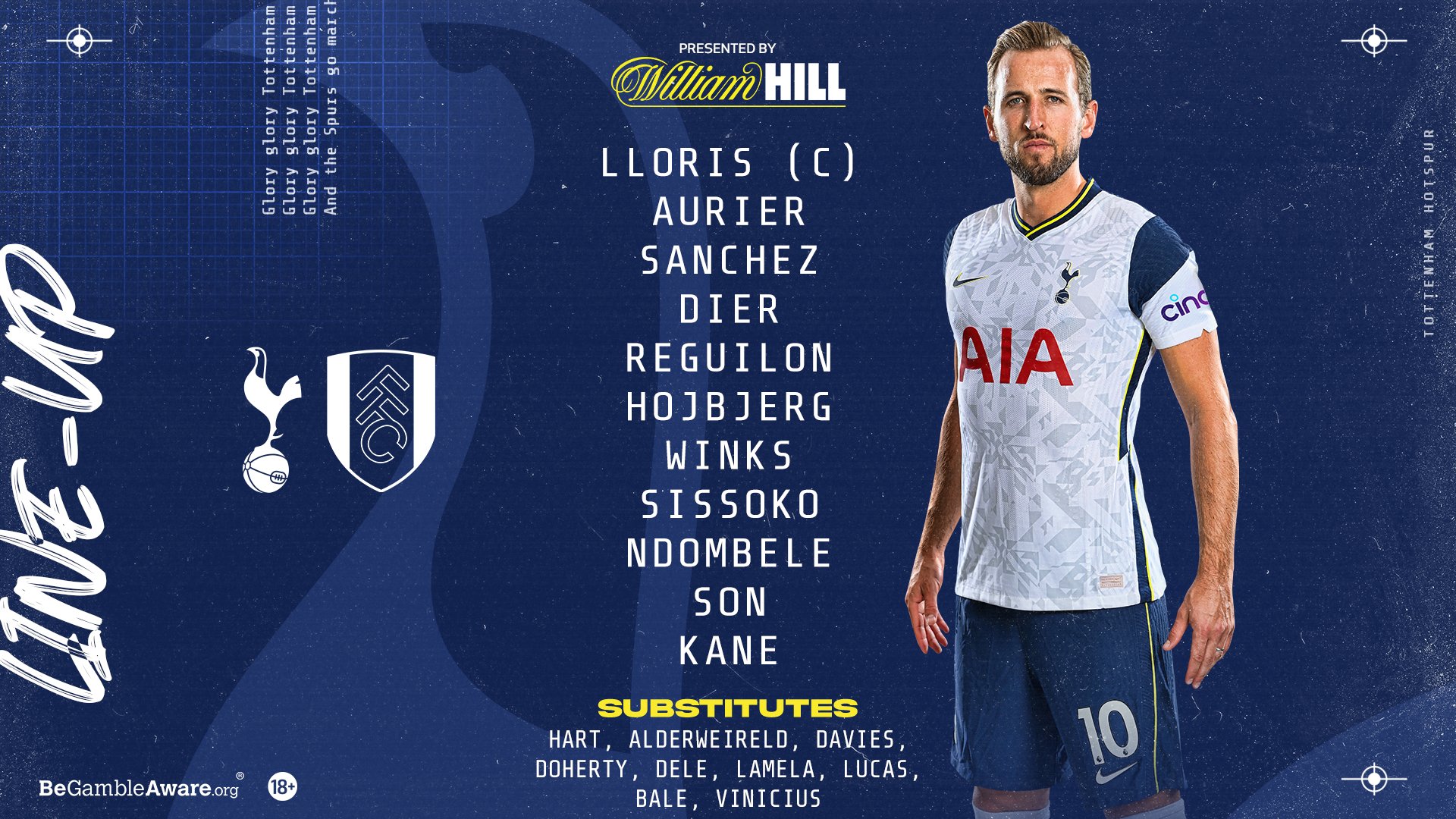 Sanchez spurs kit number 2025