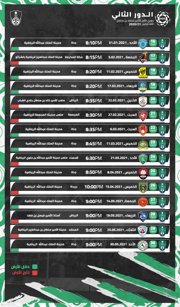 مباريات الاهلي