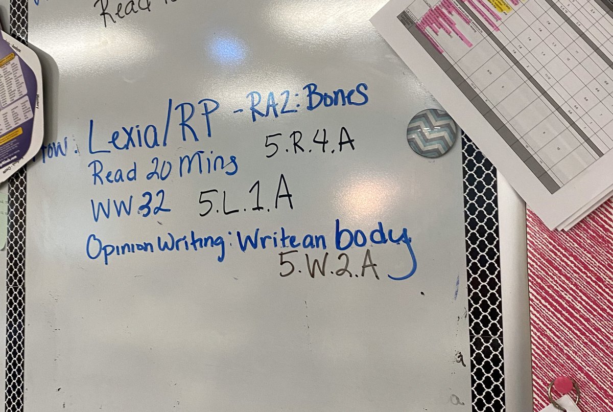 skfronczak's tweet photo. Fifth grade students @WilsonsCreekInt are using the OREO writing structure (opinion, reason, example/evidence, opinion)to write three paragraph essays. Today on Zoom we working on revisions and tomorrow students will begin publishing. @DrKarynChristy #silverteam5 https://t.co/0s1NxRotEq