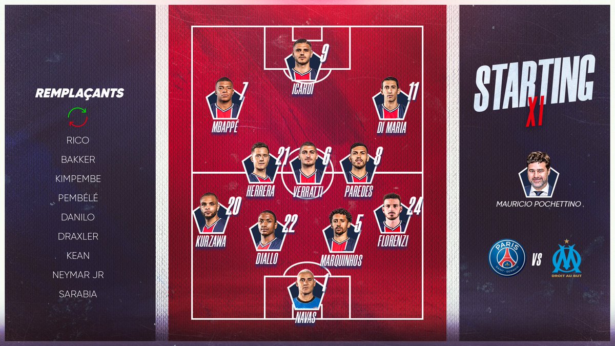PSG_inside's tweet photo. Le onze de départ 📋

#𝐓𝐃𝐂𝟐𝟎𝟐𝟎 | #PSGOM https://t.co/SnD97GaFFq