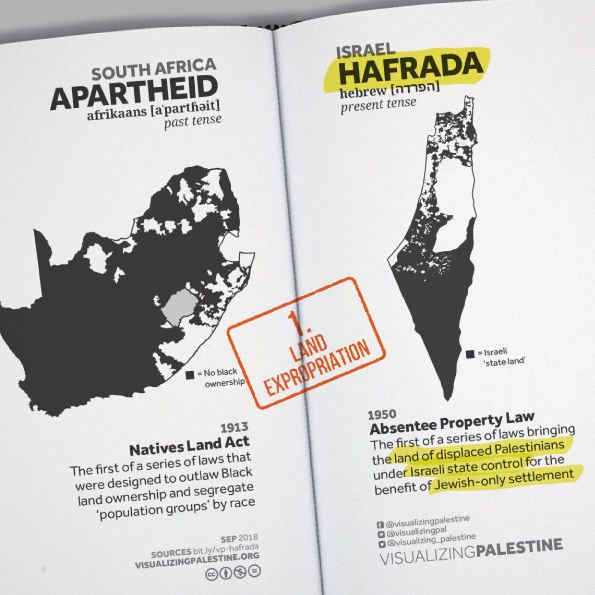 1/ In yesterday's paper, B'tselem says: "The Israeli regime’s rationale, and the measures used to implement it, are reminiscent of the South African regime that sought to preserve the supremacy of white citizens." Here, we explore those similarities.