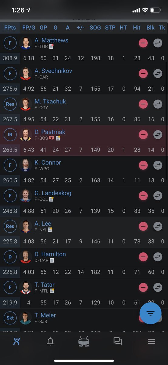 oblewan9's tweet photo. @jhahn4 my roster... @tom_oboyle passed up on Pasta for Marner 🤔 https://t.co/Mpt31e7mxs