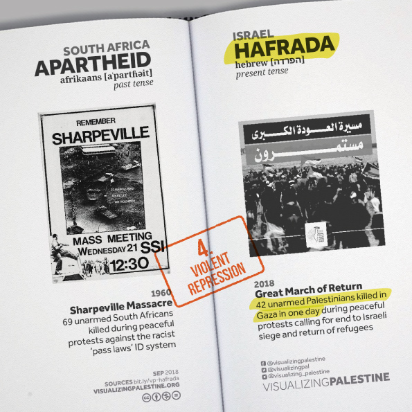 2/ We also agree with B'tselem that Israel does not need to mirror apartheid South Africa in order to meet the legal definition of apartheid under international law. While the parallels are compelling, each case is unique.