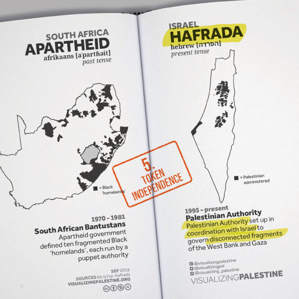 2/ We also agree with B'tselem that Israel does not need to mirror apartheid South Africa in order to meet the legal definition of apartheid under international law. While the parallels are compelling, each case is unique.
