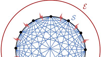 PRX_Quantum's tweet image. A thermodynamic description of quantum scrambling for #OpenQuantumSystems dynamics is formulated, leading to universal applications that range from #BlackHoles to #IonTraps.  @AkramTouil1 @QuThermoUMBC @UMBC 

bit.ly/3ib6gTe