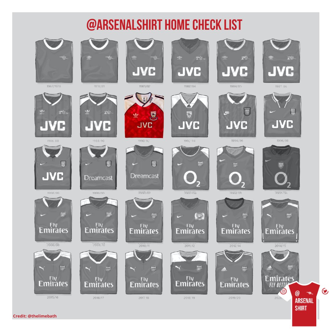 Arsenal Shirt Collection tweet media
