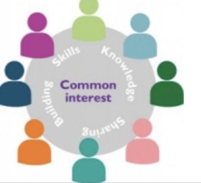 Common interests. Common interests. Common interests unites. Community of practice. Common interests unites.