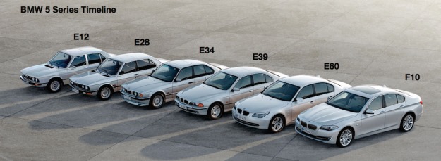(3) of developing  @BMW 5 series