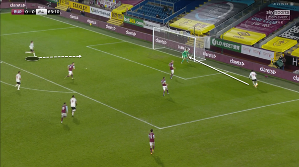 Rashford attempted 4 crosses apart from his assist and none were successful, he was successful in taking men on – completing 4/6 take-ons - but lacked in his final product on the wing for most of the game. [ @StatsZone]Yet, when he looked up and picked a man out, United scored.