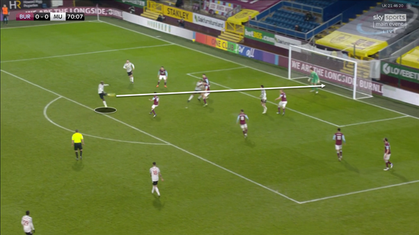 Rashford attempted 4 crosses apart from his assist and none were successful, he was successful in taking men on – completing 4/6 take-ons - but lacked in his final product on the wing for most of the game. [ @StatsZone]Yet, when he looked up and picked a man out, United scored.