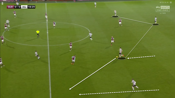 We can see in the images below that Matic would drop into the backline, usually on the left, this allowed United to utilise the half-spaces and then United would look to progress into wider areas - at times Pogba would leave the centre to receive the ball in the half-spaces too.