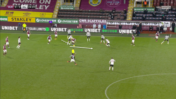 Winning these duels in the middle third also allowed United to attack against an unsettled Burnley defensive set-up. There are two clear examples of this below, with the second ending in the goal.