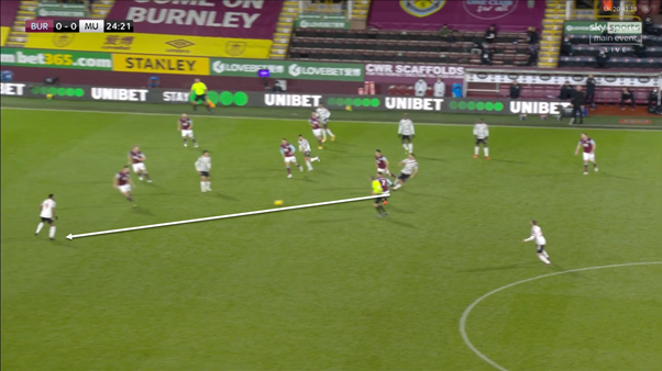 Winning these duels in the middle third also allowed United to attack against an unsettled Burnley defensive set-up. There are two clear examples of this below, with the second ending in the goal.